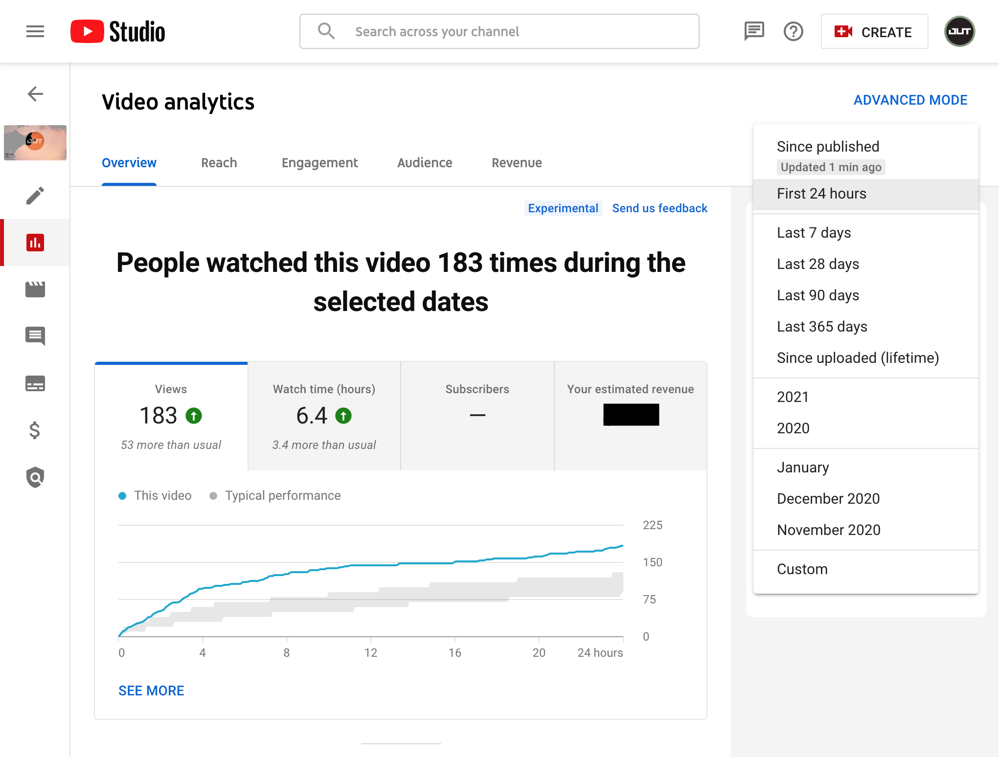 YouTube add a “First 24 hours” option to video analytics