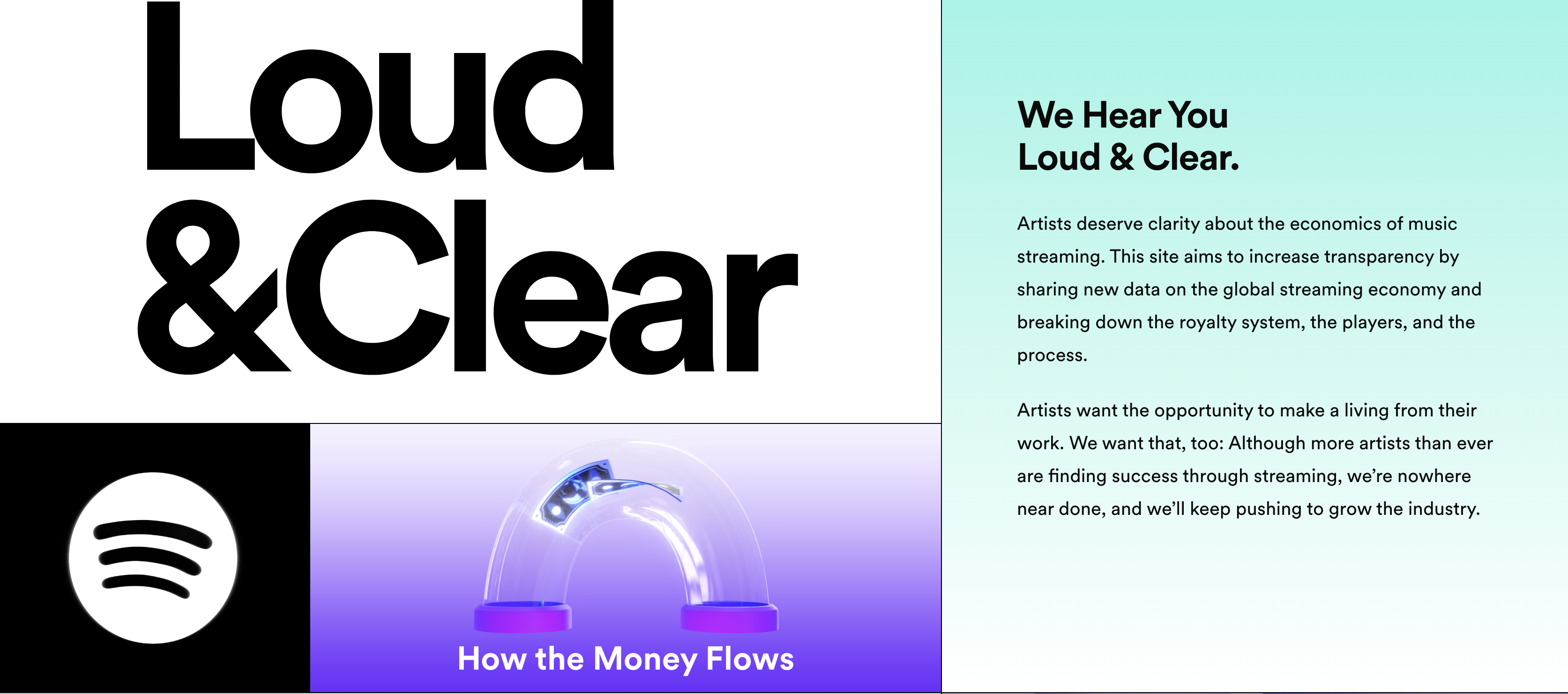 Spotify Unveils 'Loud and Clear' A Detailed Guide To Its Royalty Payment  System - RouteNote Blog