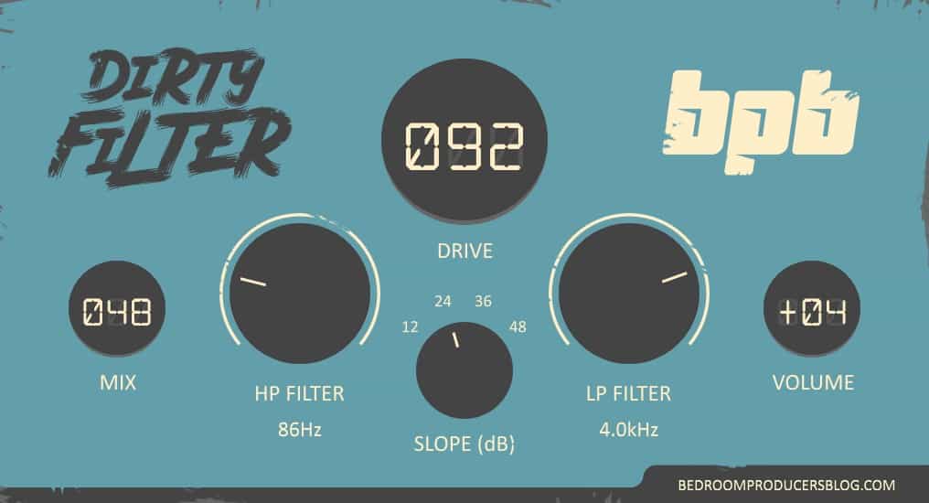 Get your hands on BPB’s free VST plugin Dirty Filter