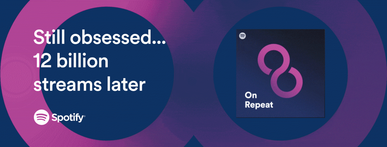 Spotify's 'On Repeat' playlist has powered 12 billion streams