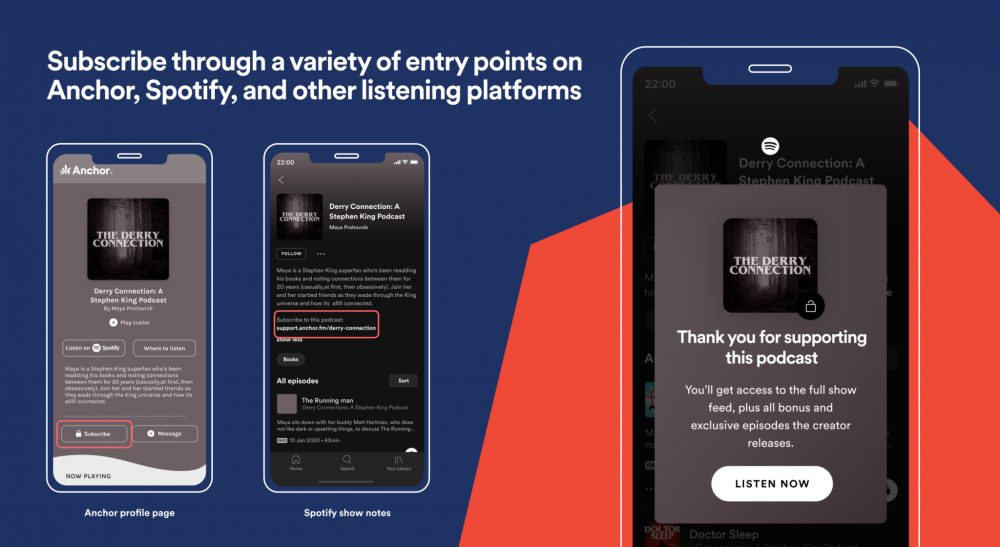 Spotify announce Paid Subscriptions for podcasts - allowing creators to