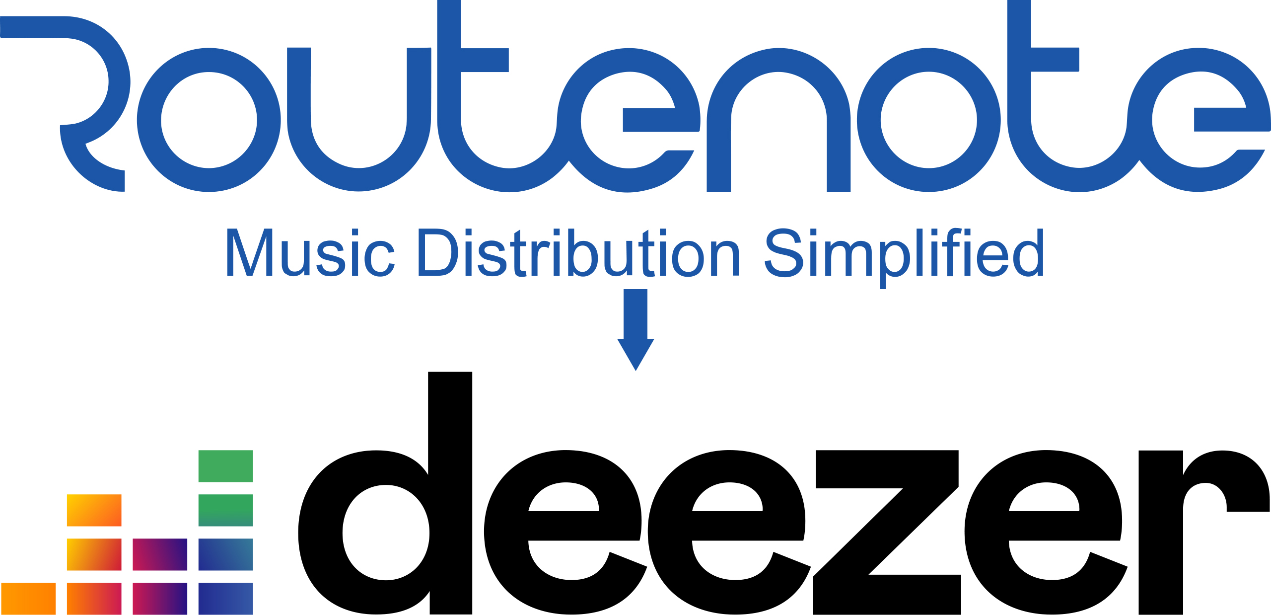 Does UnitedMasters distribute to Deezer?