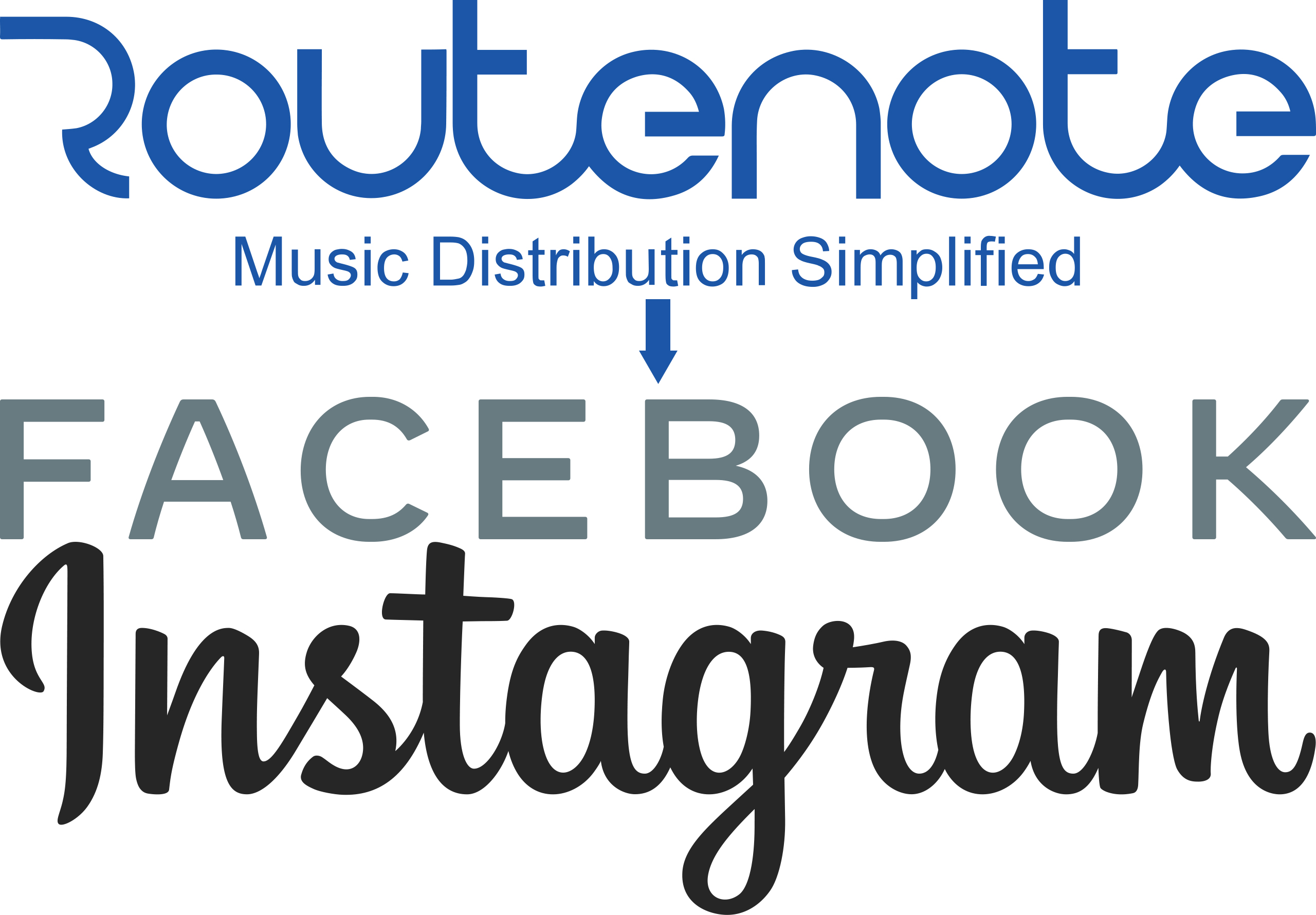 Ditto Music, Instagram, Facebook, TikTok