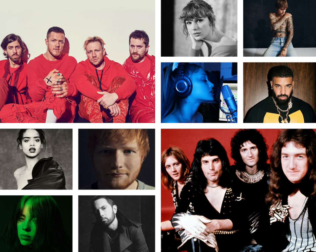 The 10 biggest artists on Spotify in 2021 RouteNote Blog