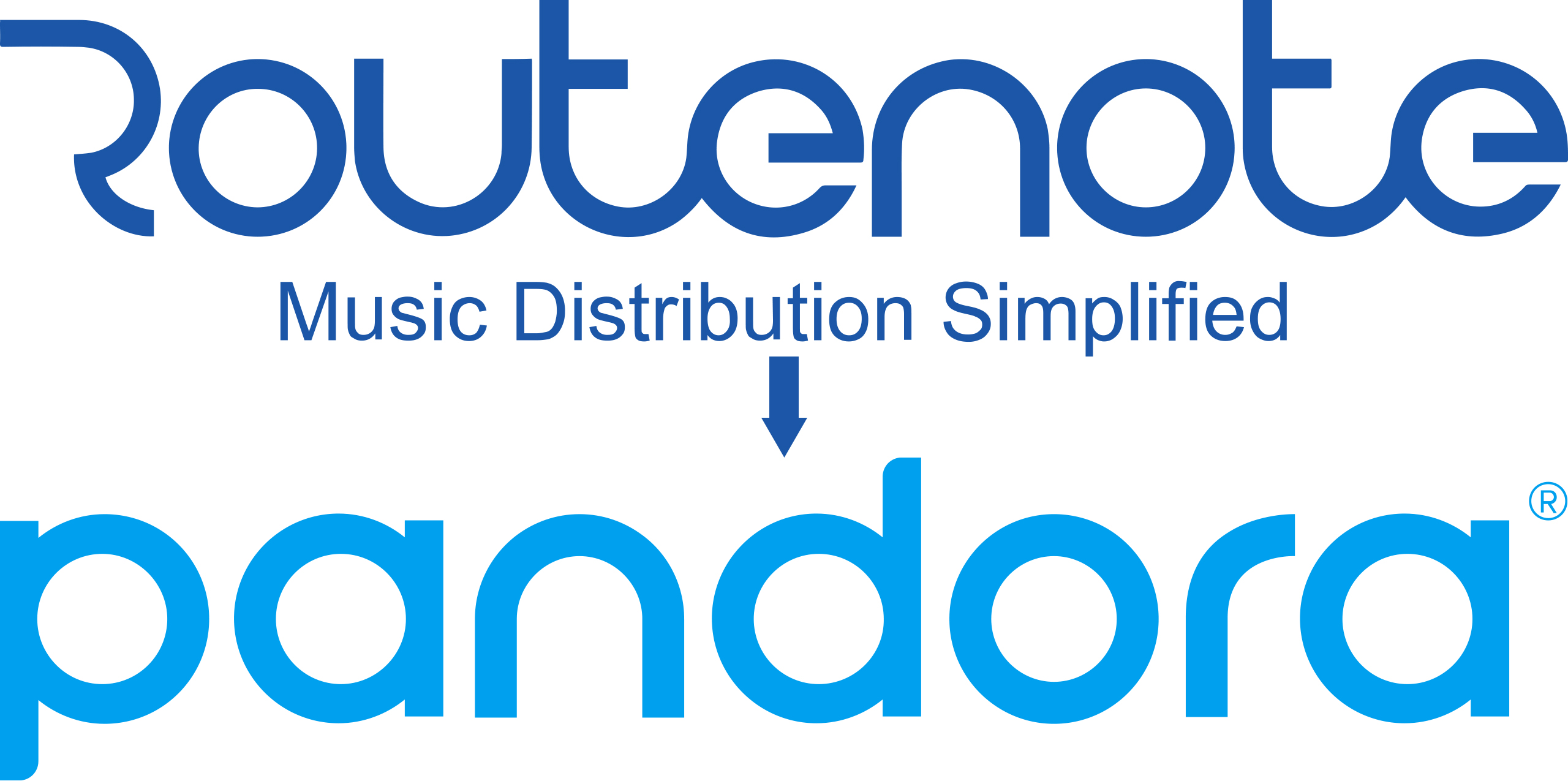 RouteNote and Pandora logos