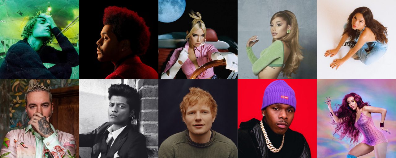 Top 10 moststreamed artists on Spotify artists with the
