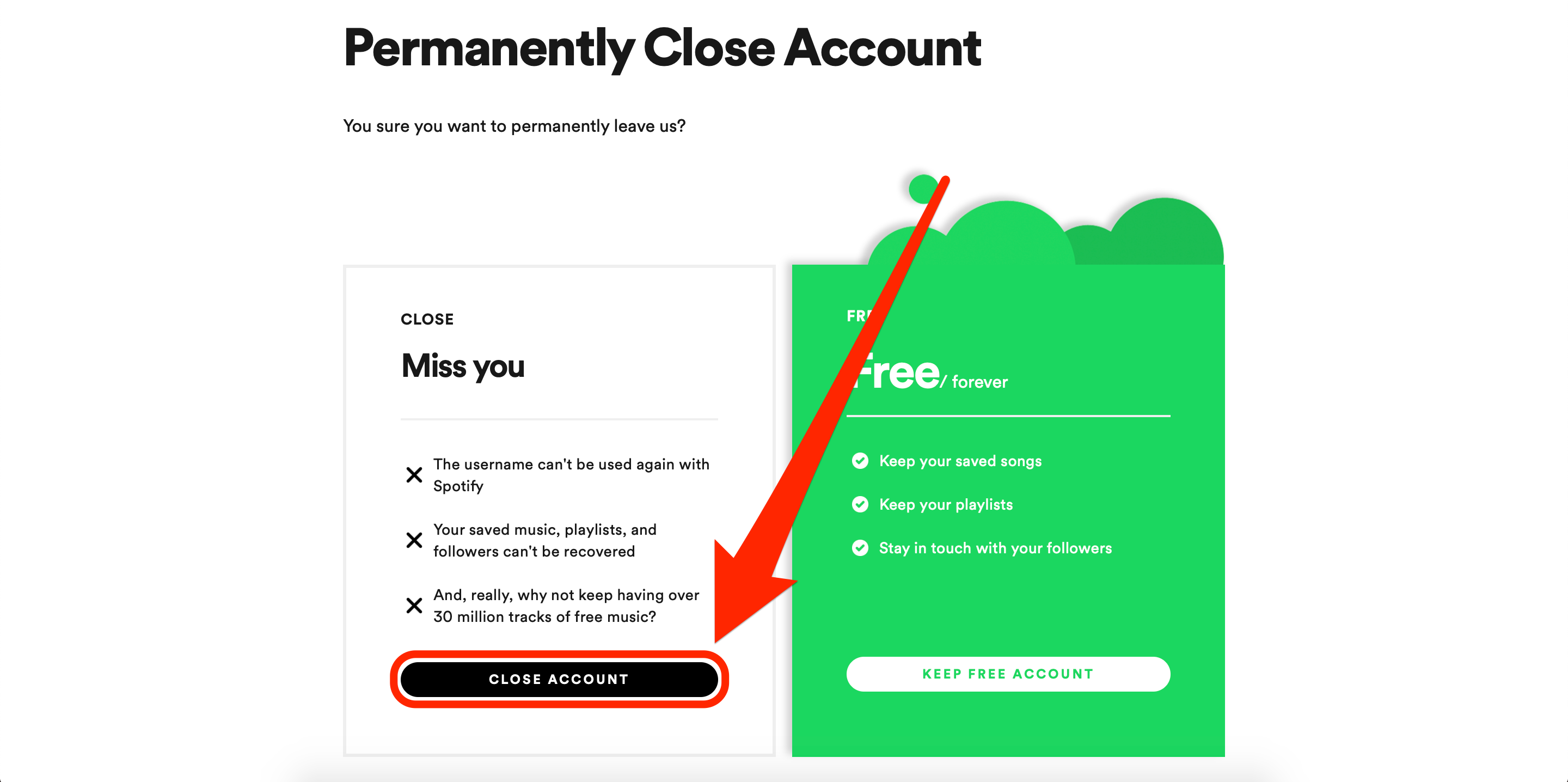 An easy guide on how to delete your Spotify account - RouteNote Blog