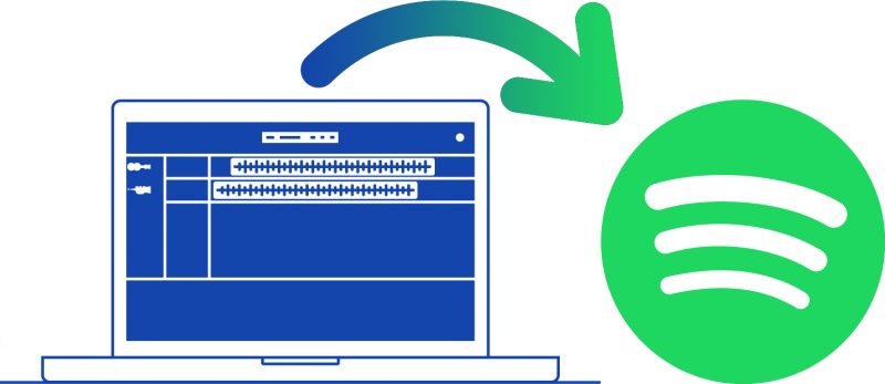 How long does Spotify take to upload music? - RouteNote Blog