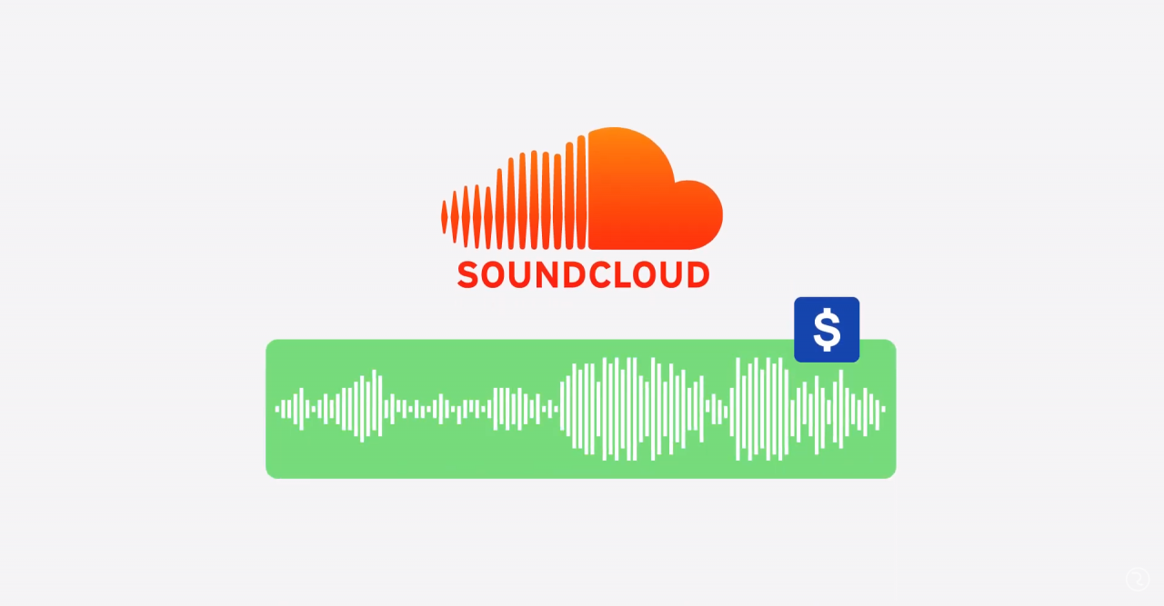 Get Your Music On Soundcloud Go Routenote Blog