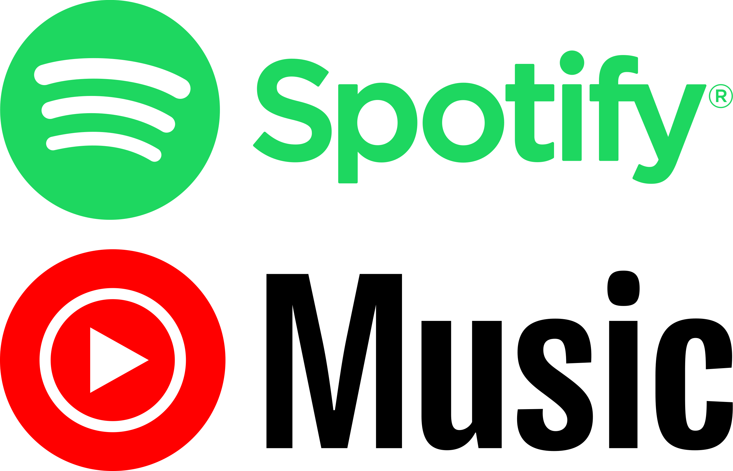 Spotify versus YouTube Music – how the two streaming services compare
