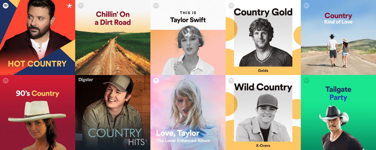Mostfollowed country playlists on Spotify RouteNote Blog