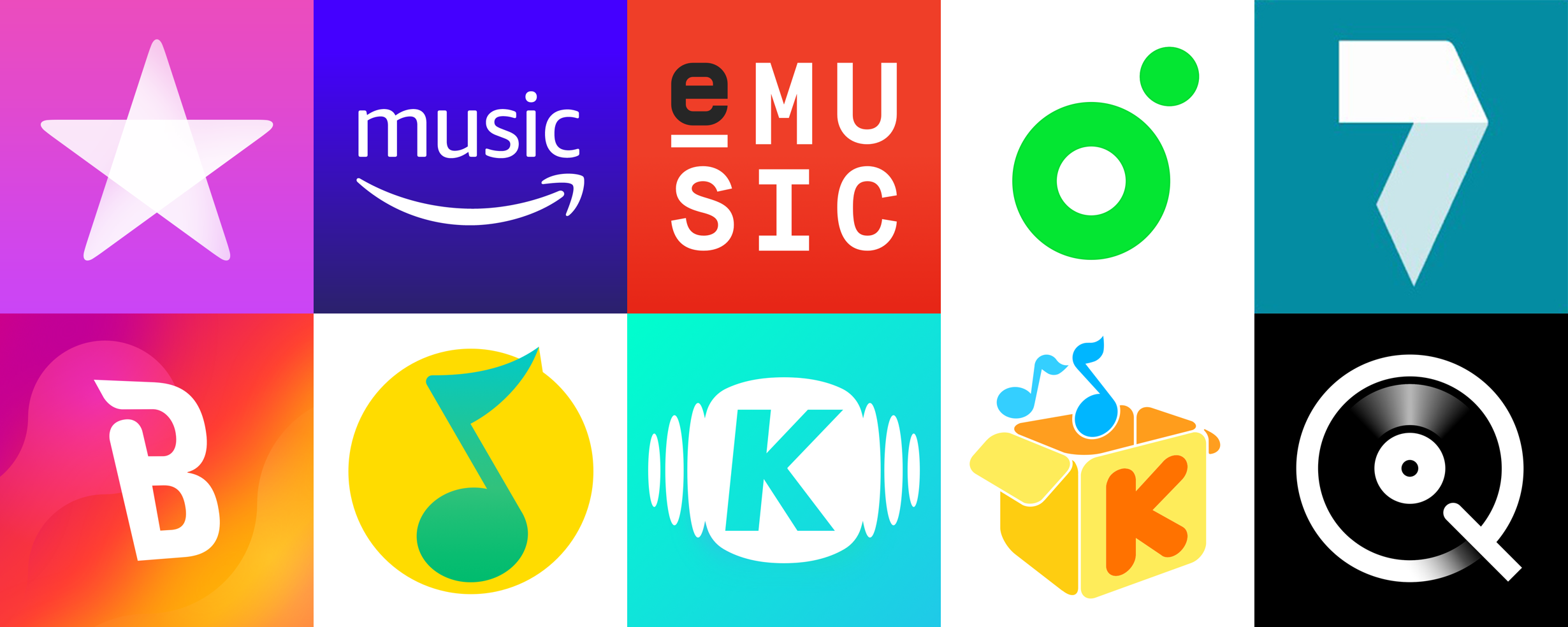 what-is-the-best-site-to-sell-your-music-routenote-blog