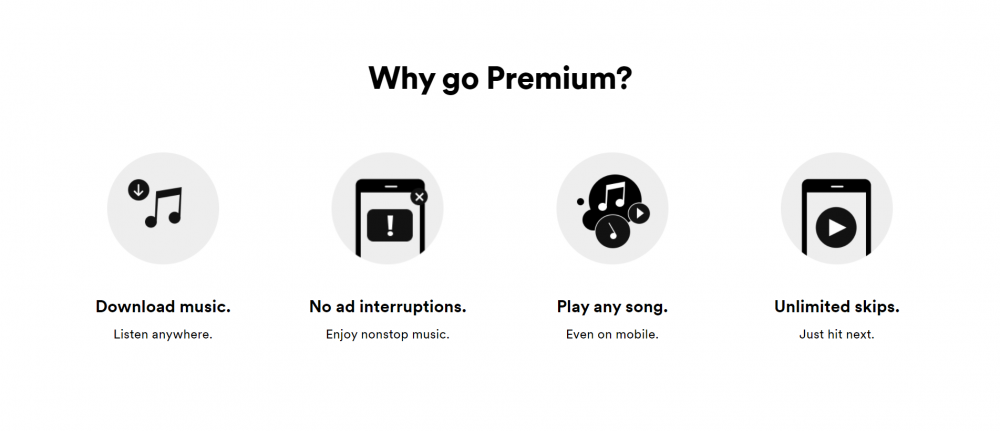 Is Spotify Free really free? - RouteNote Blog