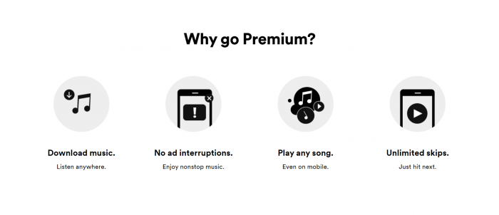 Spotify Premium header