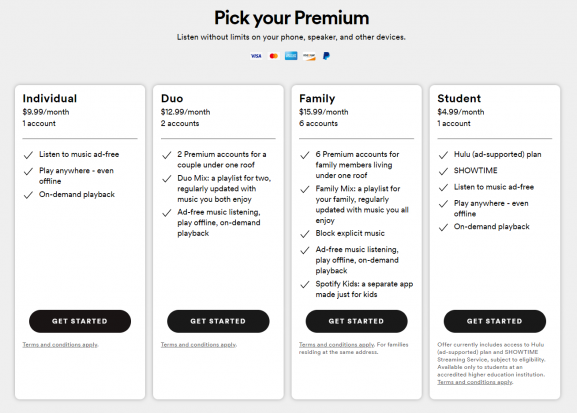 how-much-is-spotify-premium-routenote-blog