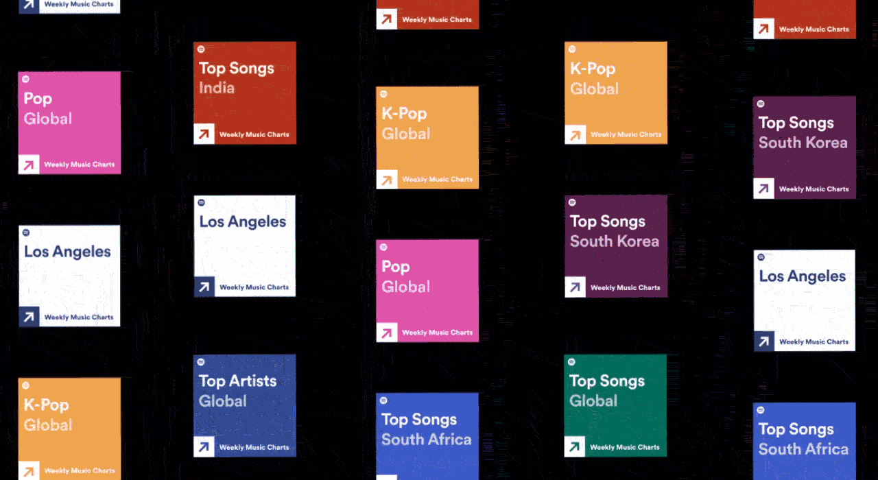Spotify Charts gets a new website, features and charts to help artists be recognized and celebrate their milestones
