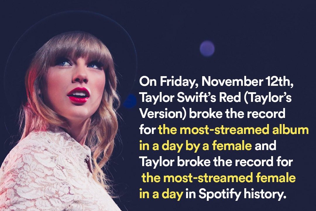 Taylor Swift breaks two Spotify records on release day of her re-recorded album