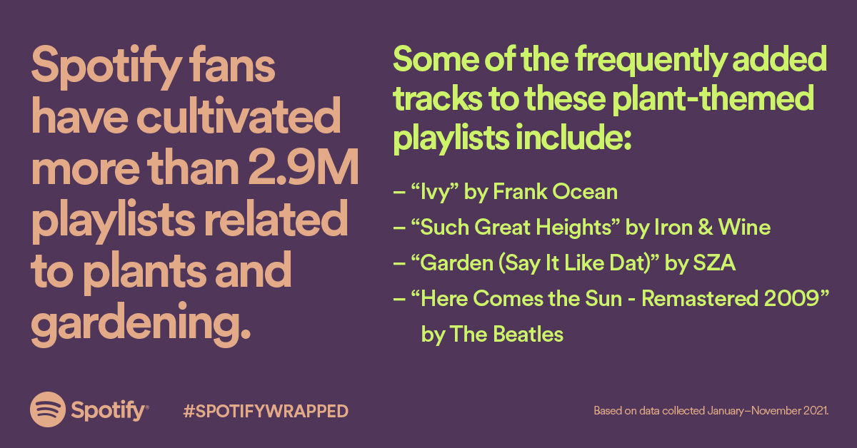 More than 2.9 million plants and gardening playlists