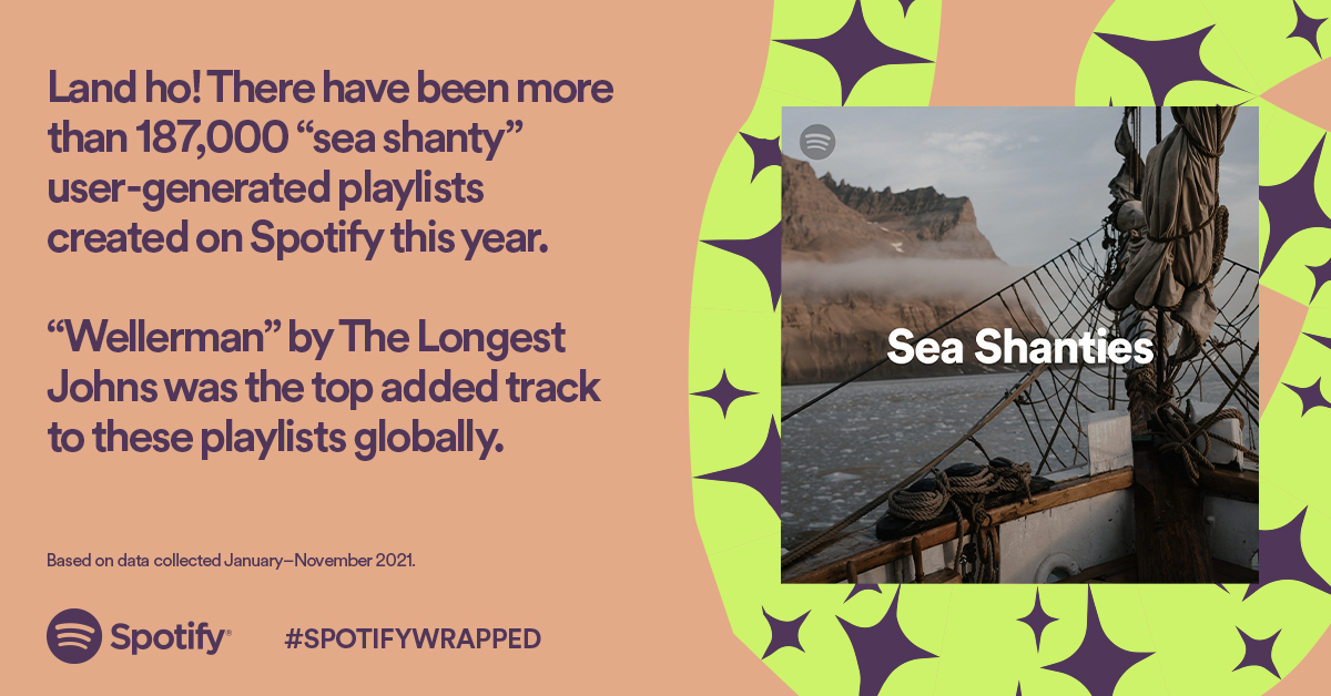 More than 187000 sea shanty user-generated playlists this year