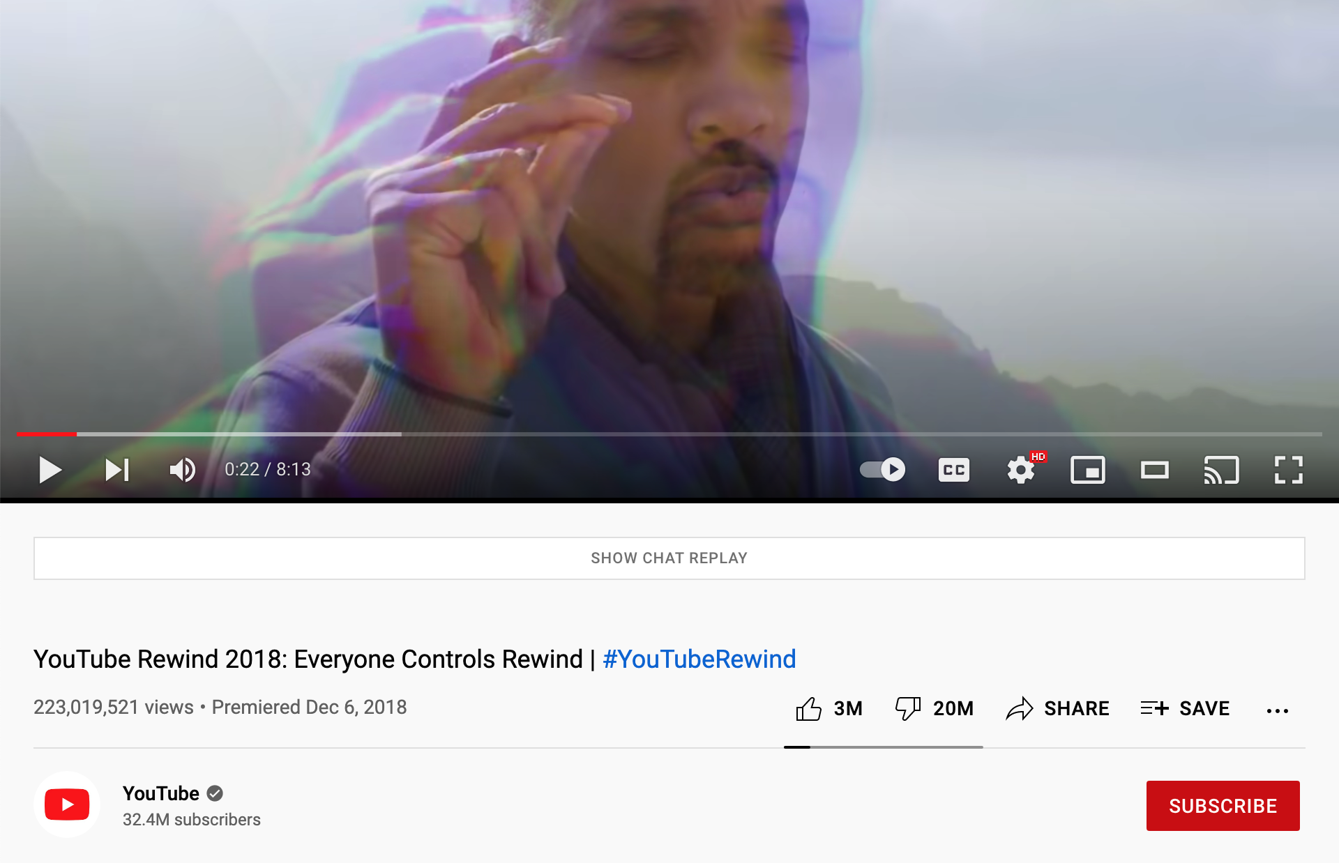 YouTube Rewind 2018's like to dislike ratio