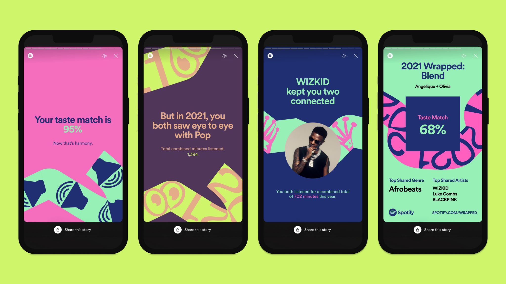 Spotify unveil 2021 Wrapped your personalized roundup of your most