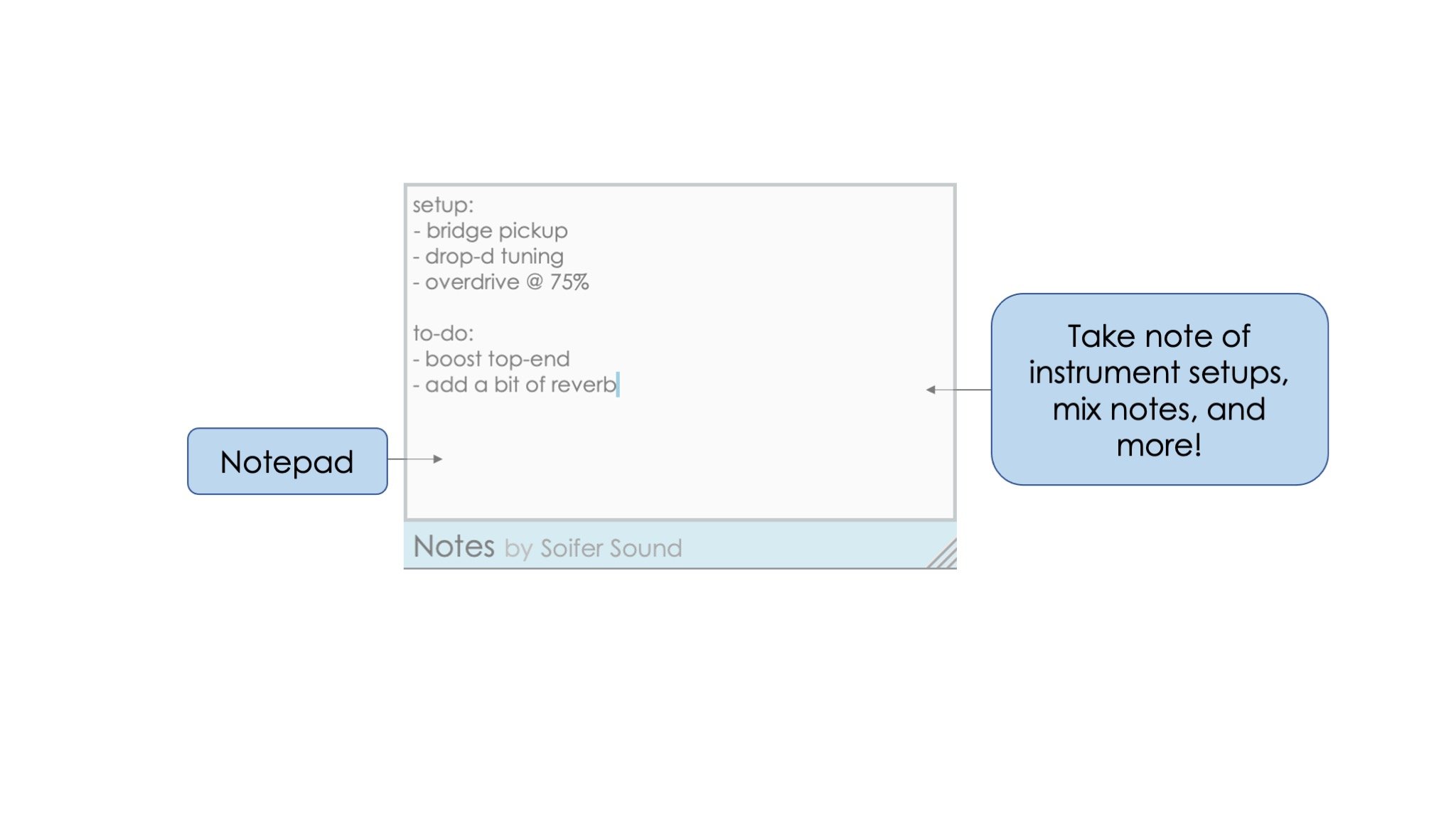 The instruction for the Notes plugin