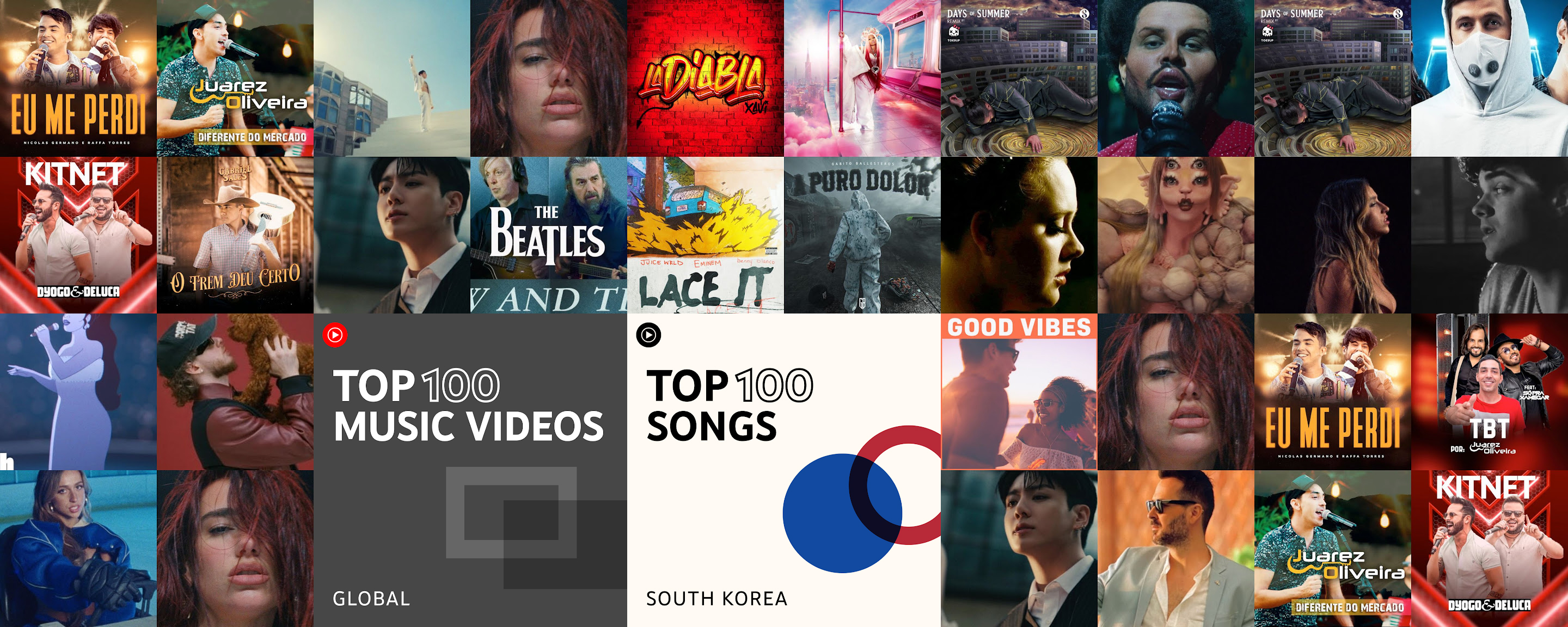 Top 10 most viewed playlists on YouTube Music in 2024 RouteNote Blog