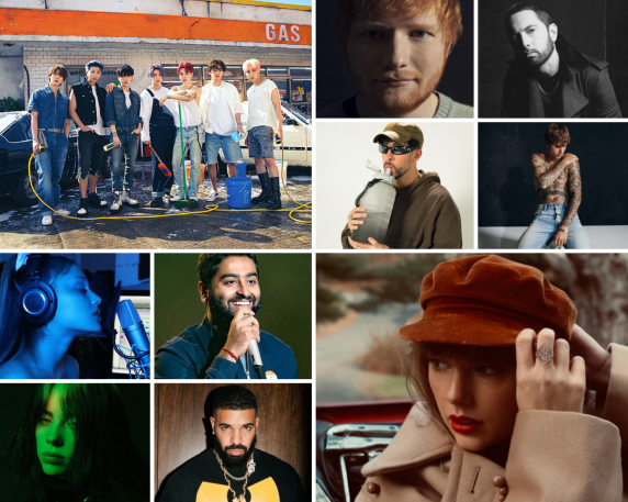 The 10 Biggest Artists On Spotify In 2022 