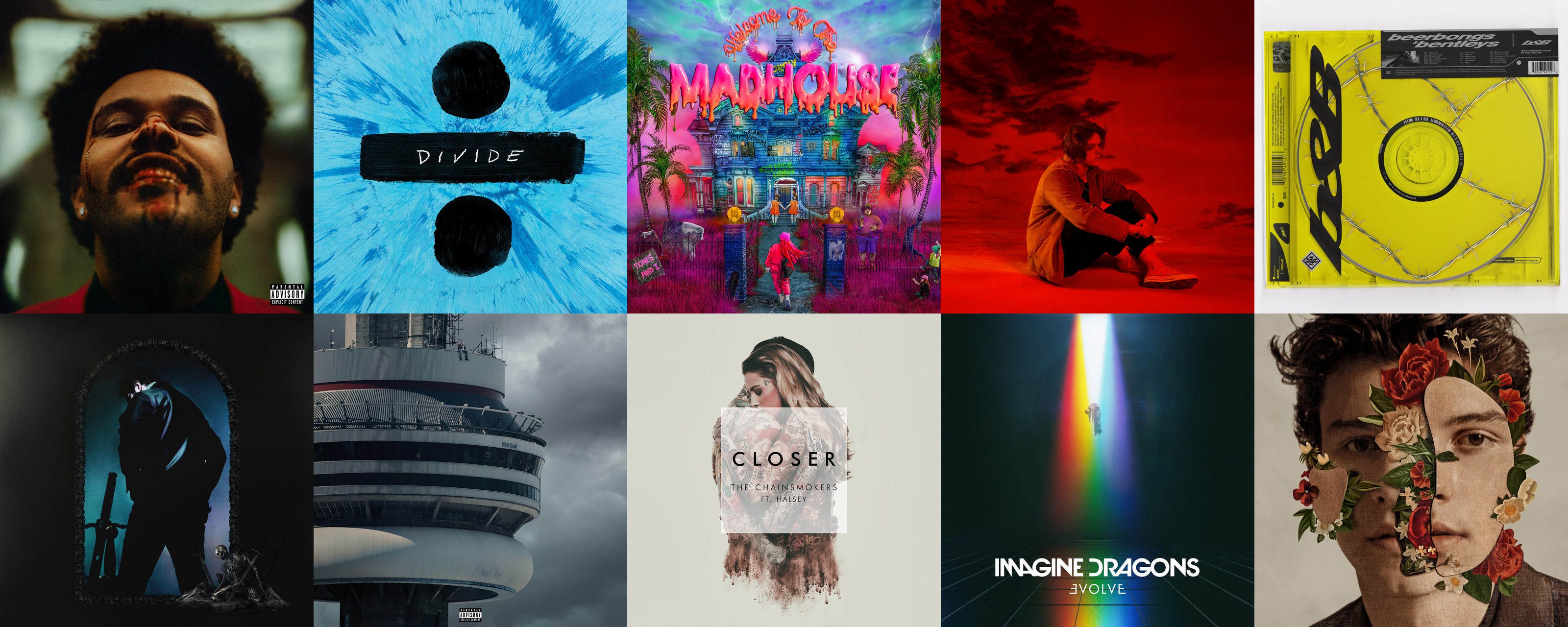 Top 10 most-streamed songs on Spotify - the all-time most popular tracks  2023 - RouteNote Blog