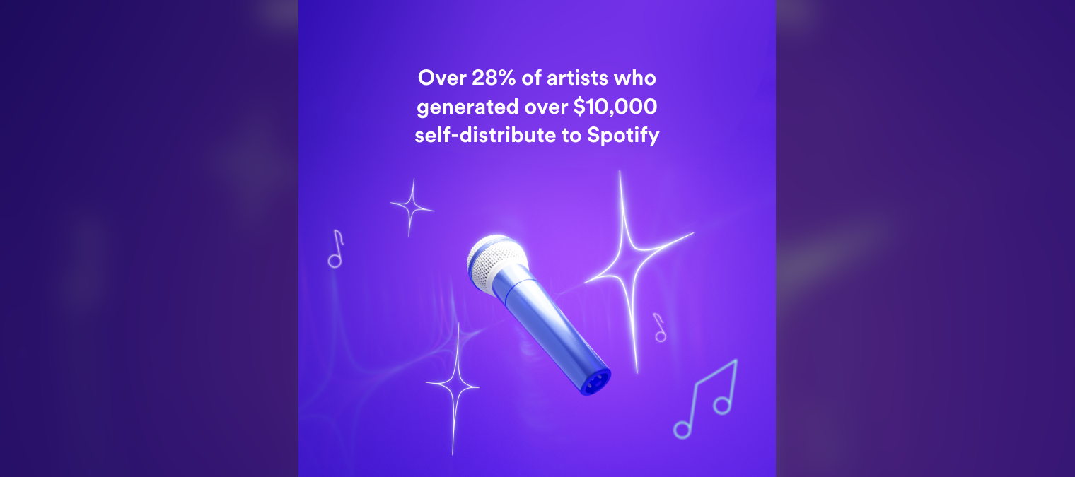 Nearly a third of artists earning over $10,000 on Spotify released music through an artist distributor in 2021