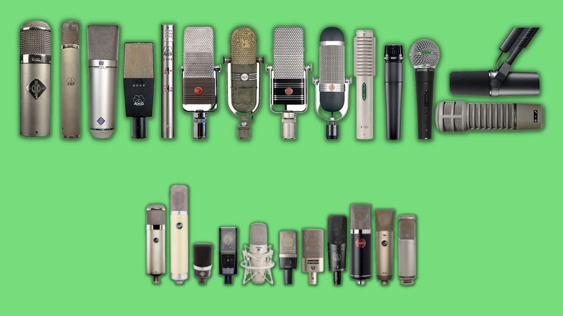Header image for article: What Are The Different Types of Microphones? How Do They Work? - RouteNote Blog