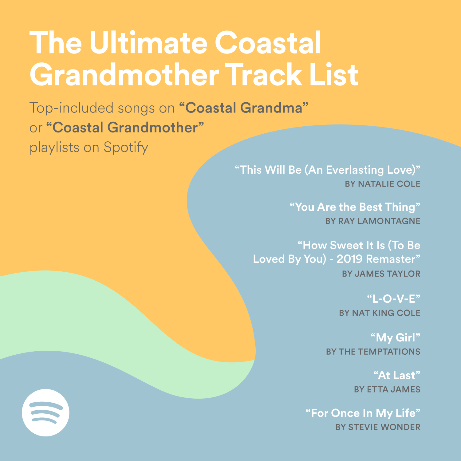 The Ultimate Coastal Grandmother Track List