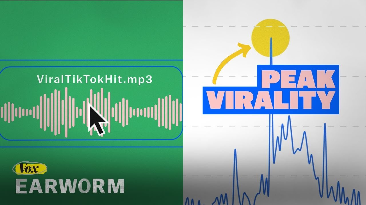 We tracked what happens after TikTok songs go viral (Video)