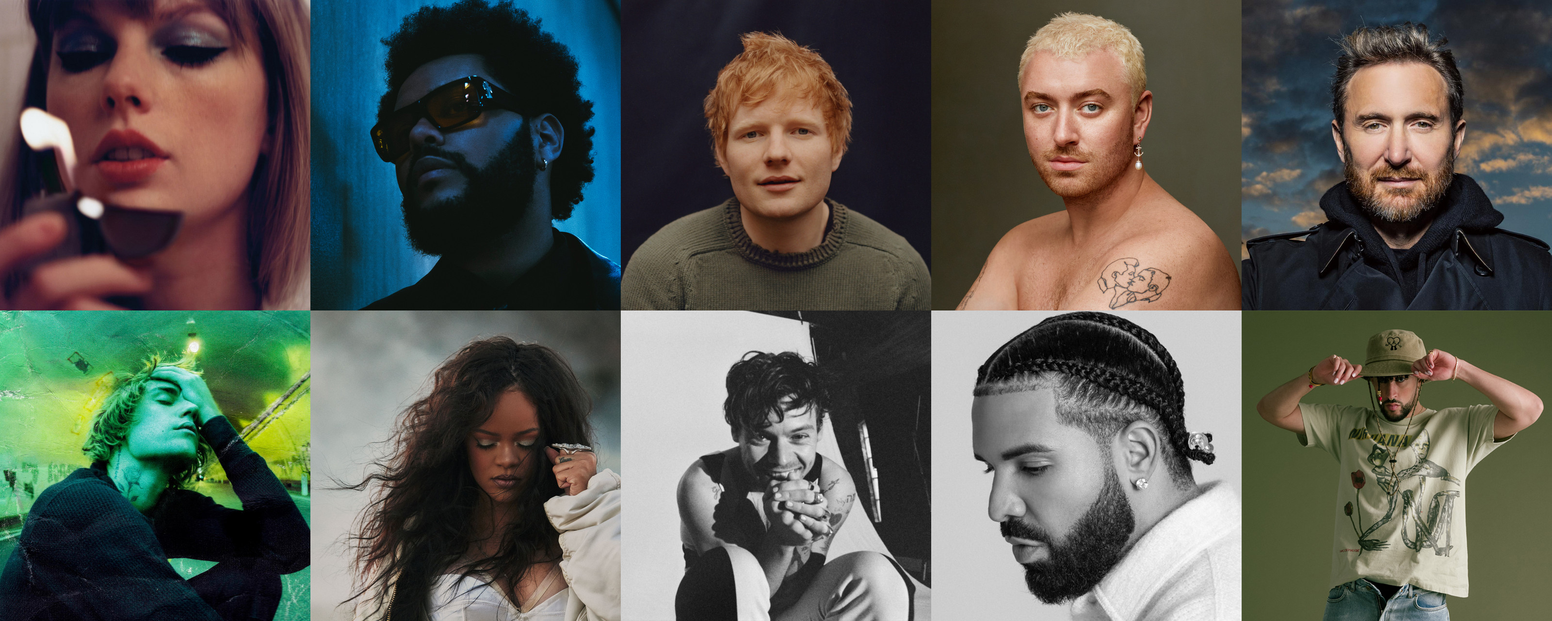 Top 10 moststreamed artists on Spotify artists with the most monthly