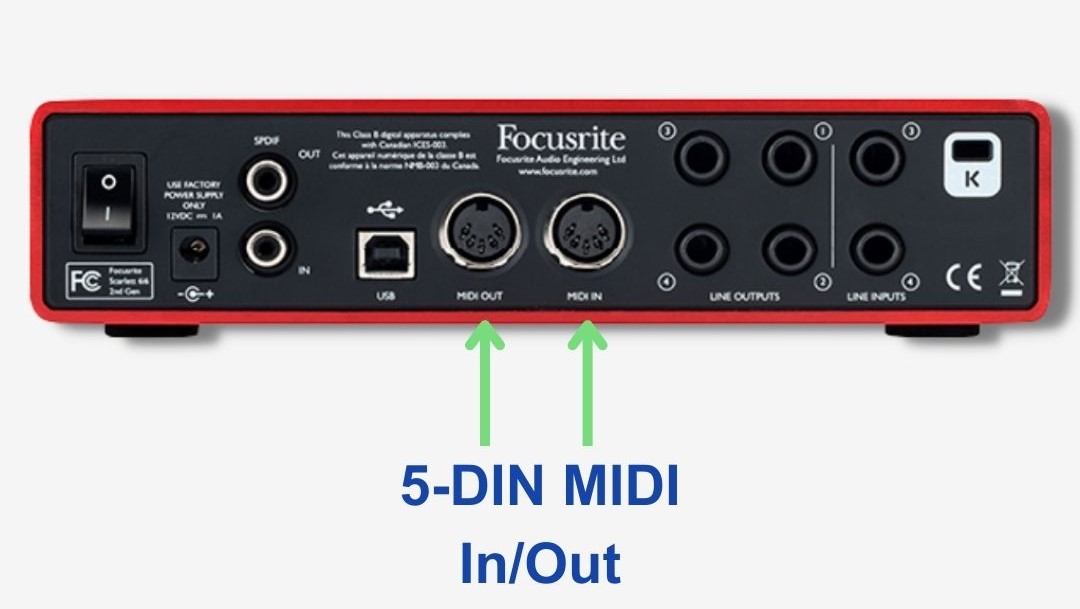 What is an audio interface (and why would you need one)? - Blog
