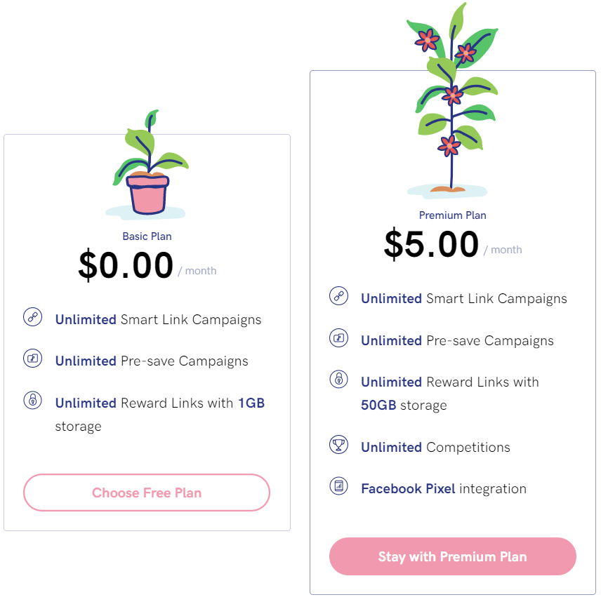 PUSH.fm pricing tiers