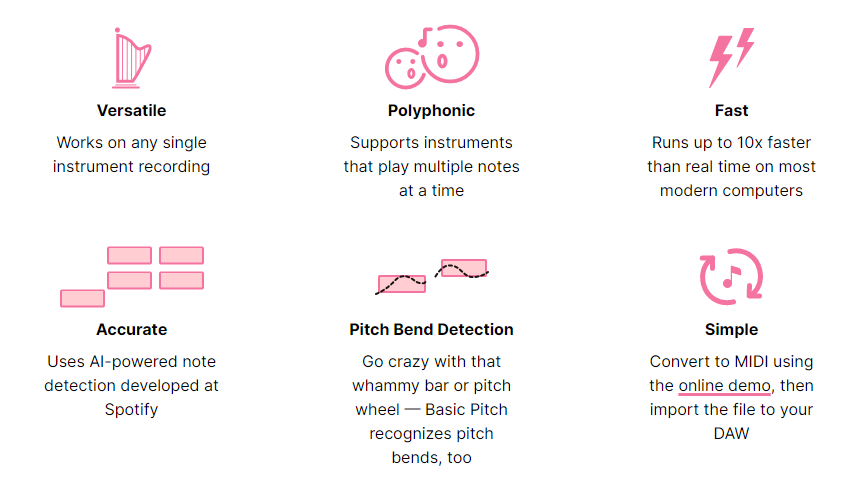 Basic Pitch by Spotify audio-MIDI converter.