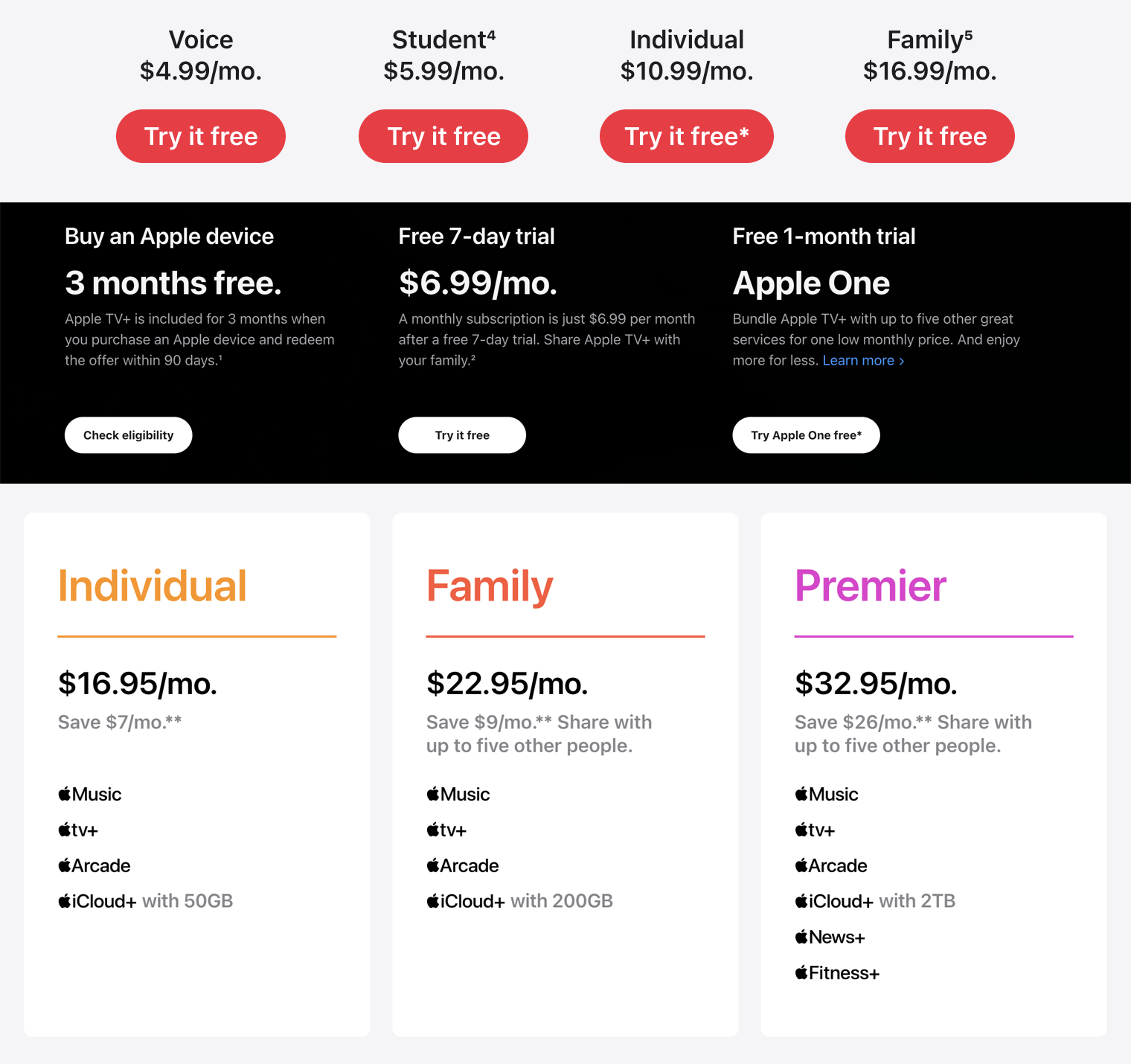 4 Best Music Streaming Services (2023): Spotify, Apple Music, and More  Compared