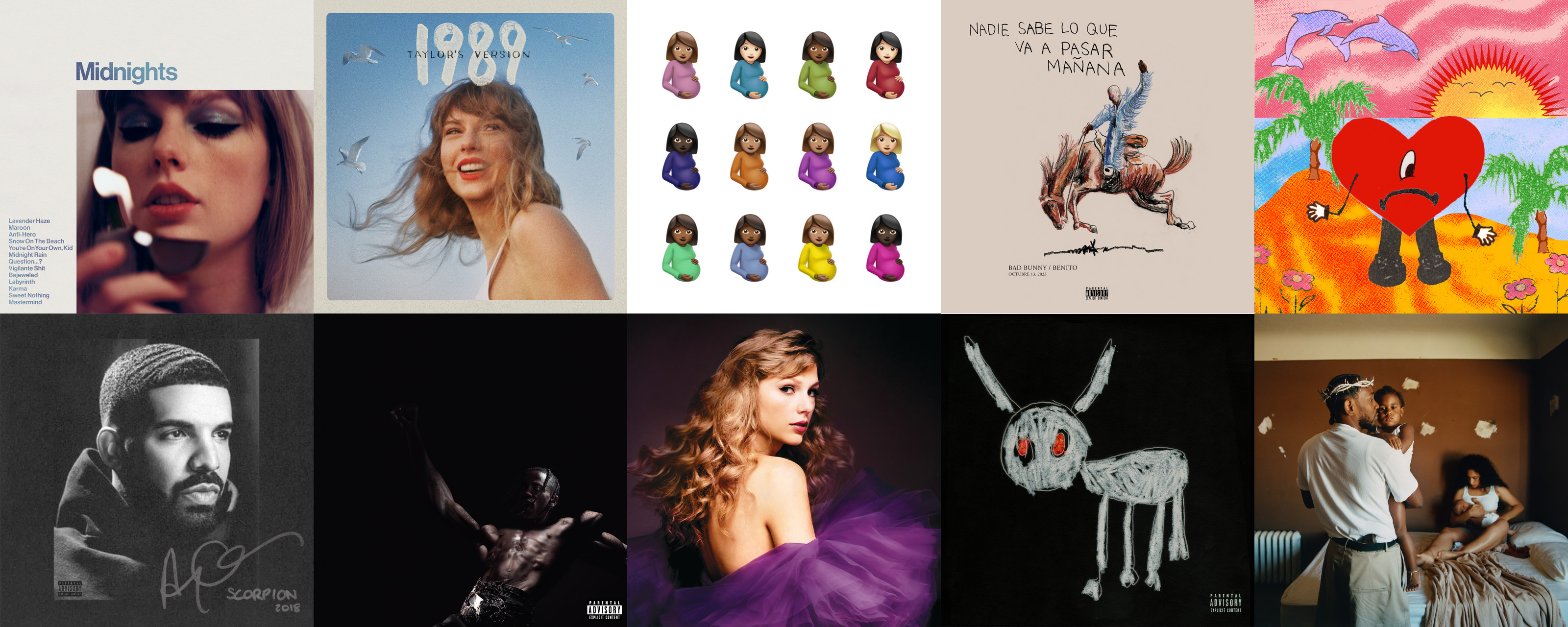 The Official Top 40 best-selling vinyl albums of 2020 - RouteNote Blog