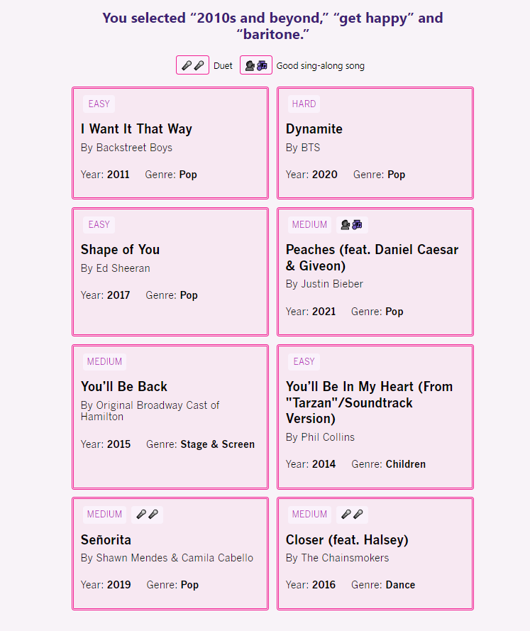 Spectrum Karaoke Song List