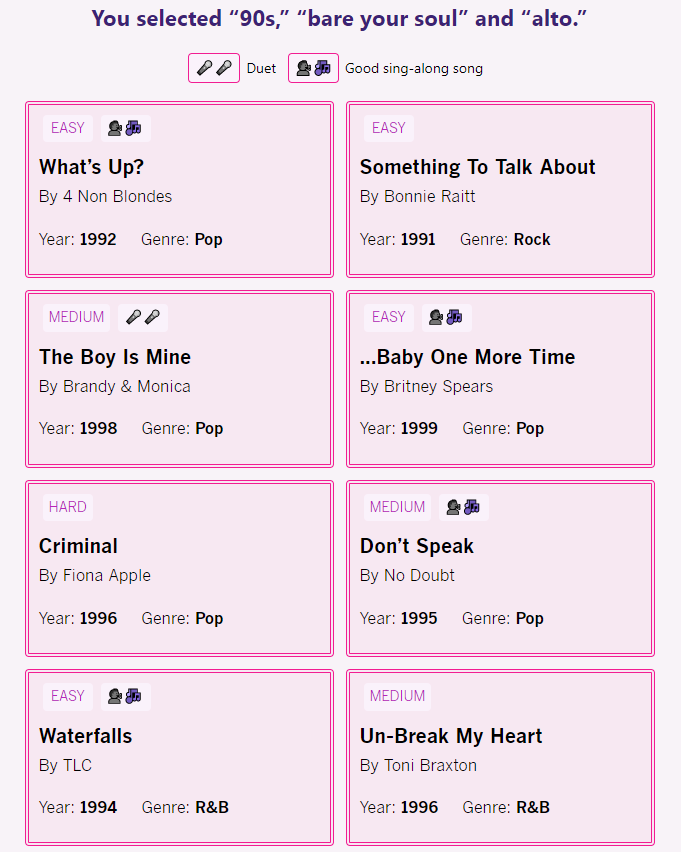 Spectrum Karaoke Song List