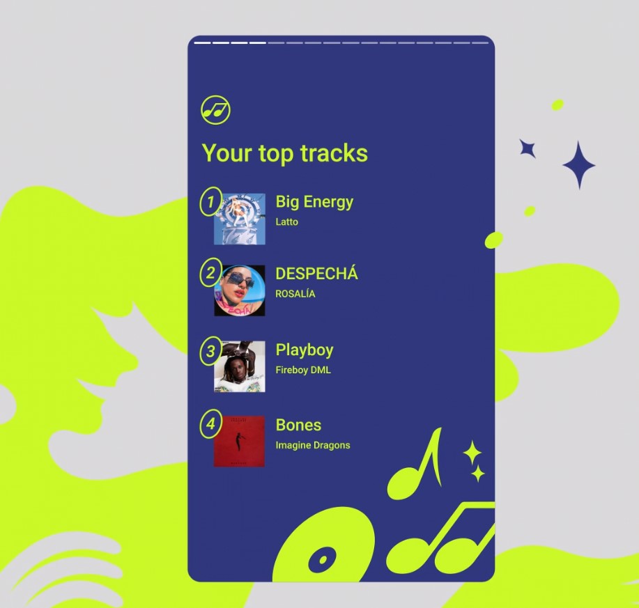 How to see your YouTube Music 2022 Recap Spotify Wrapped but for