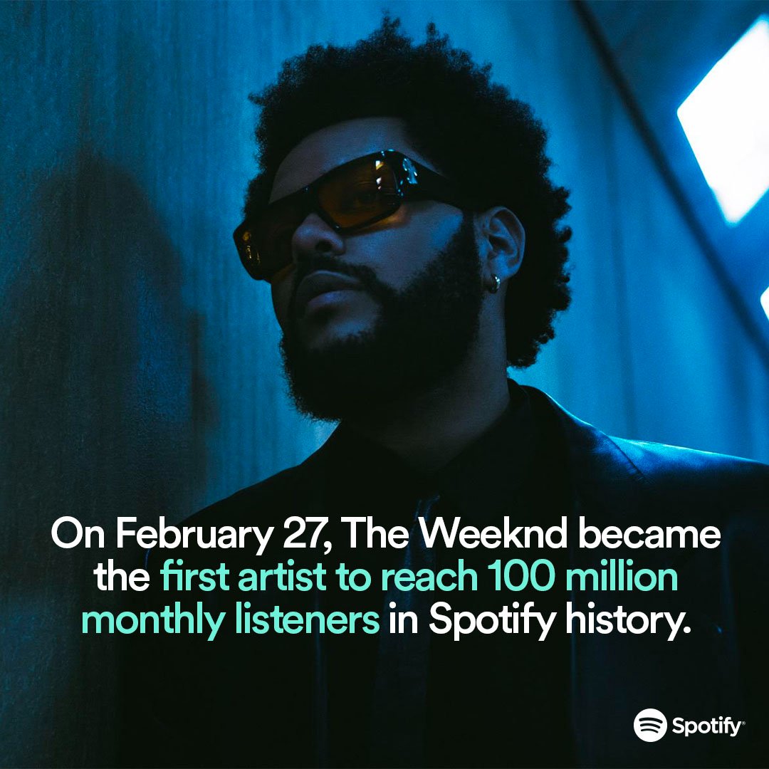 Top 10 moststreamed artists on Spotify artists with the most monthly