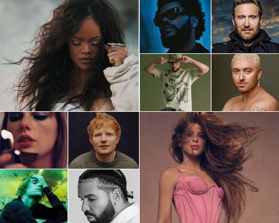 Top 10 moststreamed artists on Spotify artists with the most monthly