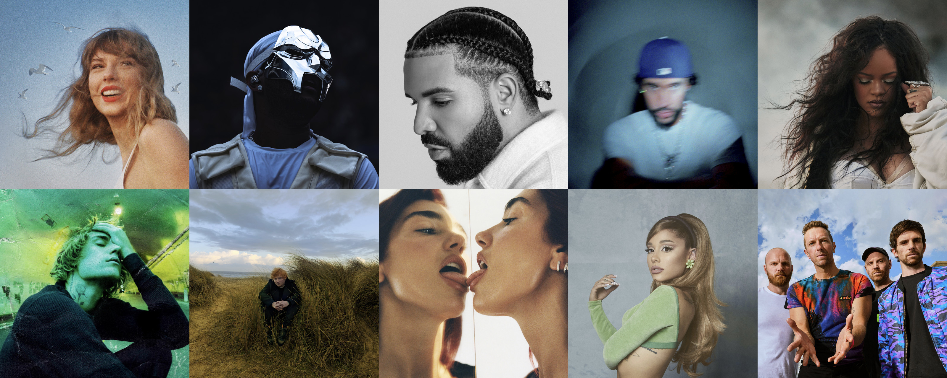 Top 10 most-streamed artists on Spotify – artists with the most monthly listeners in 2023