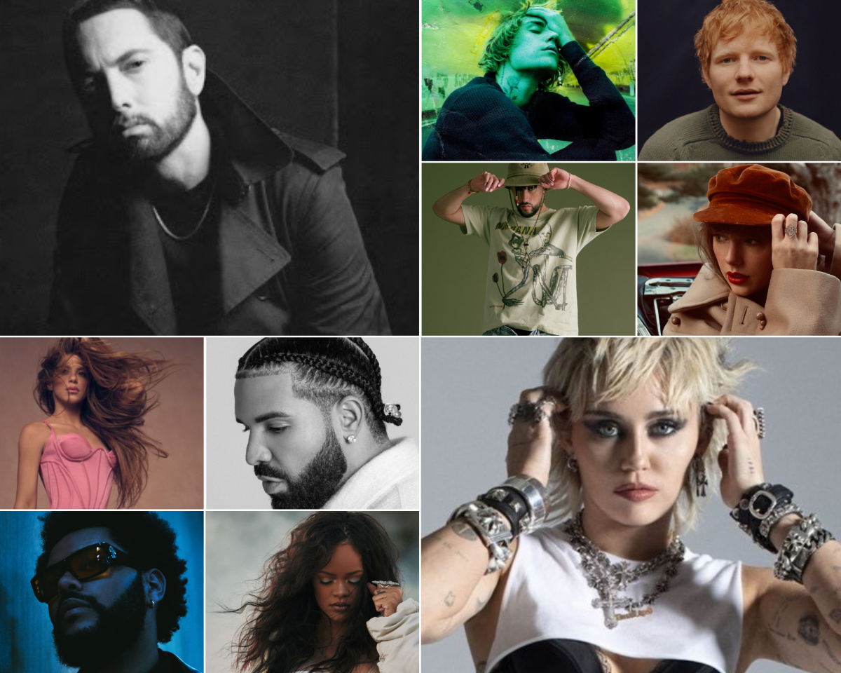 Who are the biggest artists in the world in 2023?
