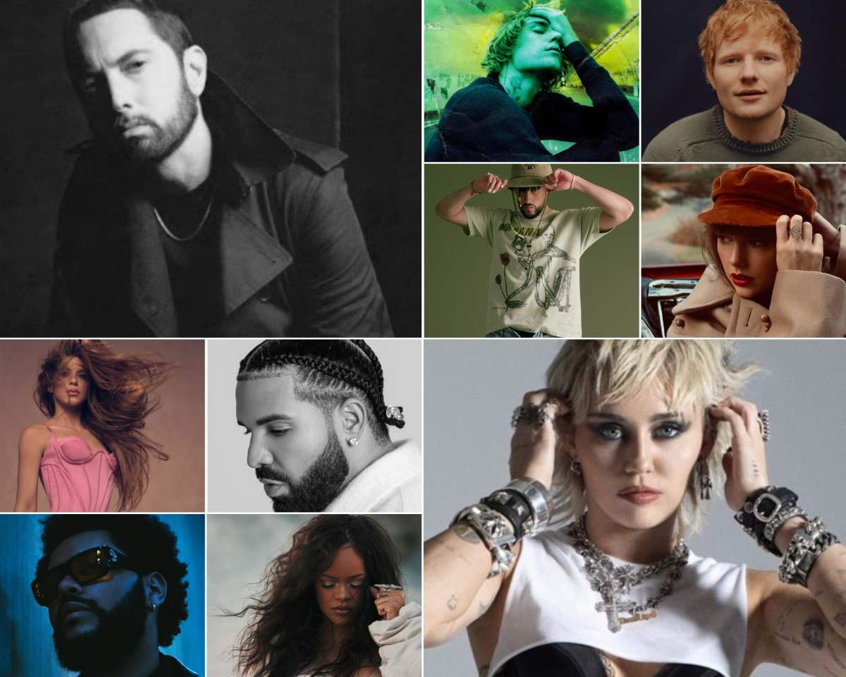 Top 10 Most Famous Music Artists In The World at Eve Billie blog