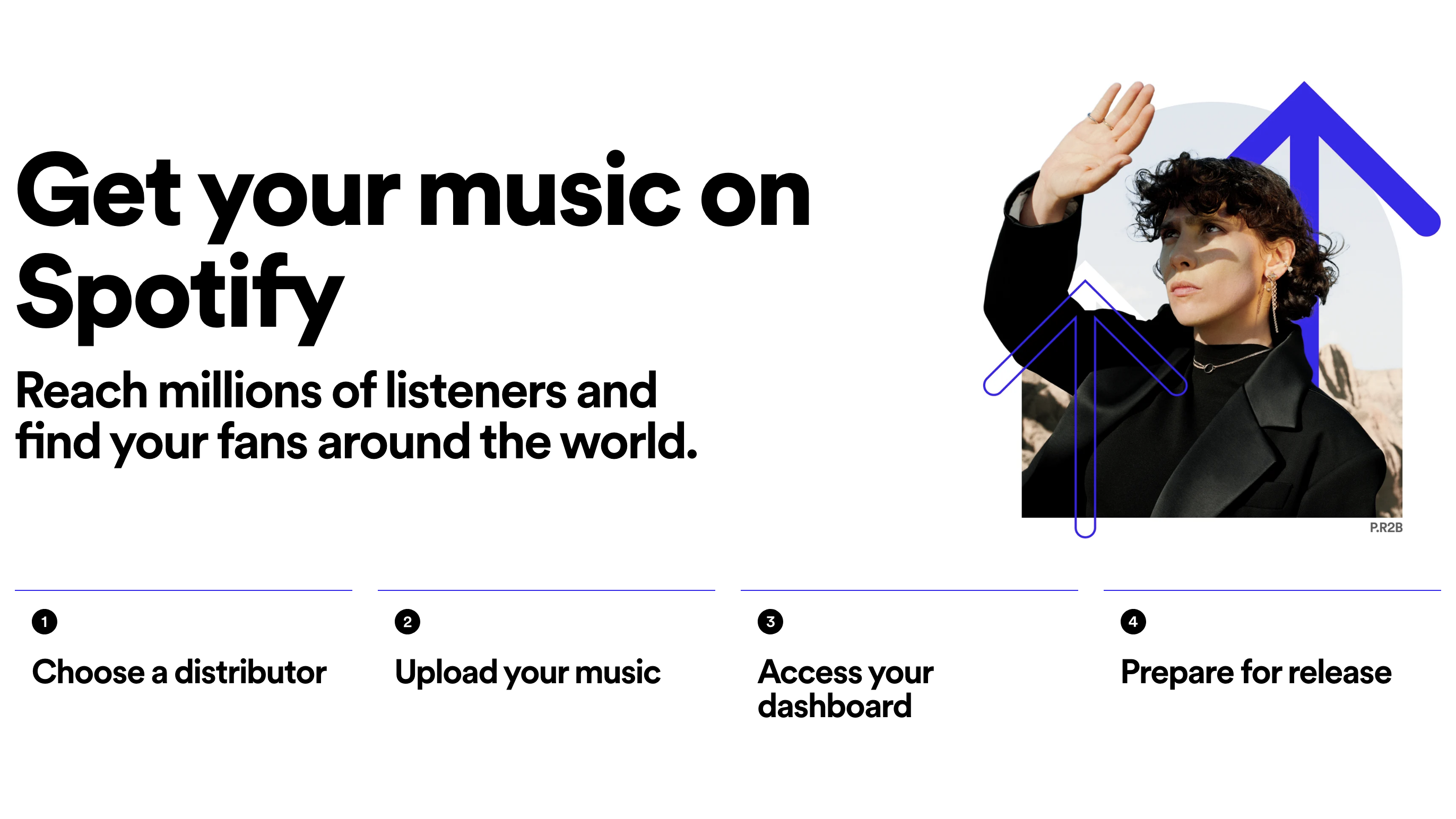 Spotify officially recommends RouteNote for distribution
