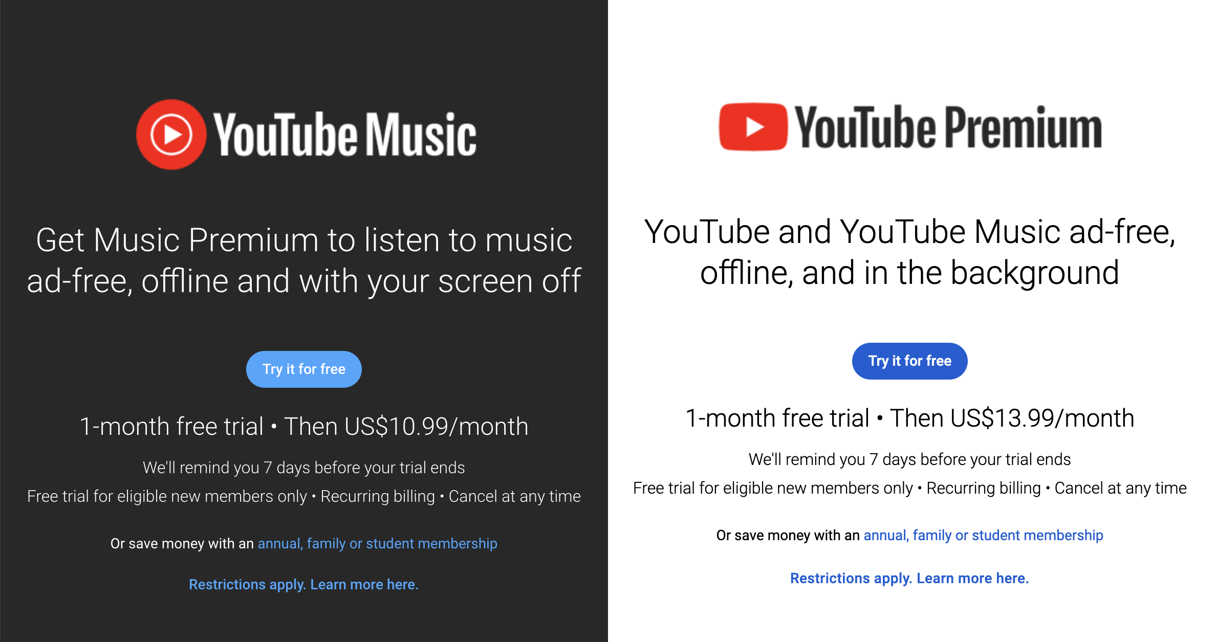 YouTube Premium and YouTube Music increase in price. Is Spotify next?