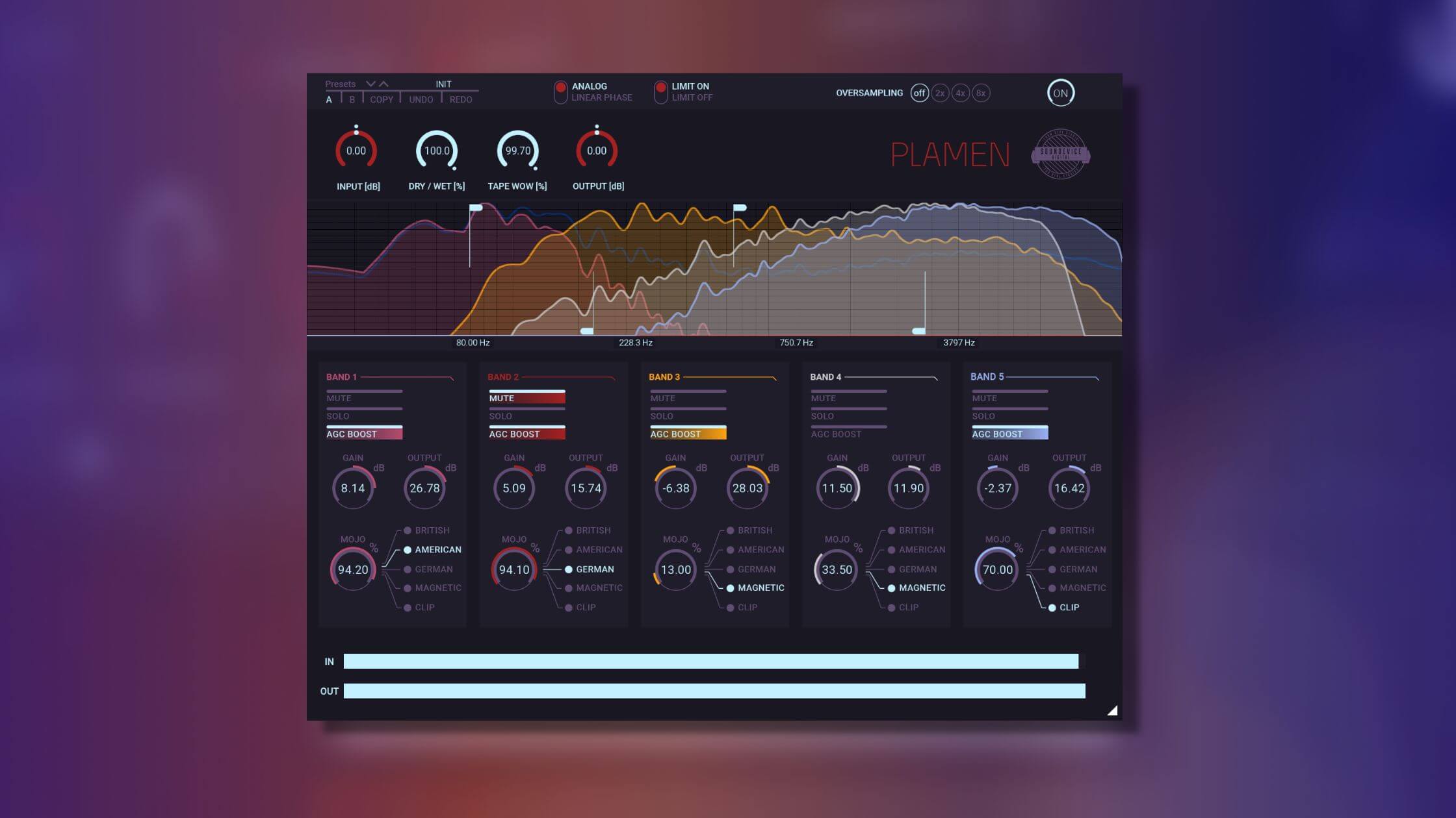 Plamen by United Plugins and SoundDevice Digital: the hands-on saturator for producers